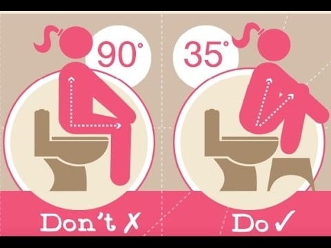 howtositRight